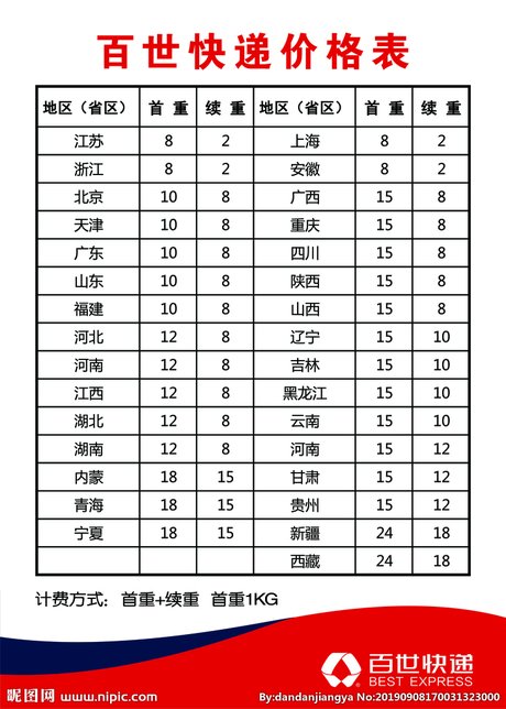 相关搜索 中通快递运费价格表 快递运费价格表 中通快递收费标准价格