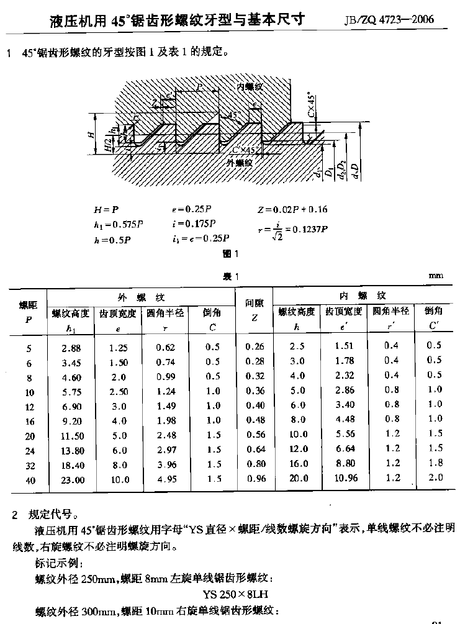 jbzq_4723-2006_液压机用45°锯齿形螺纹牙型与基本尺寸