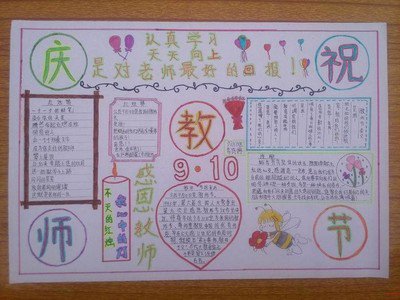 相关搜索 好看手抄报图片 简单好看手抄报边框 4k手抄报版面设计图