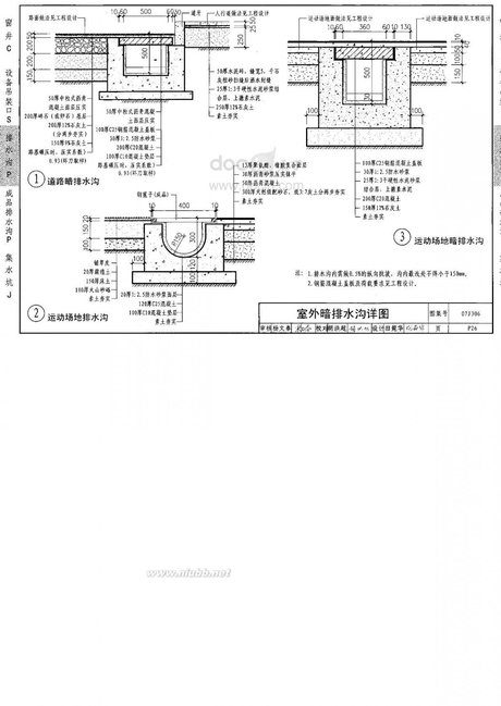 [排水沟图集] 07j306排水沟图集