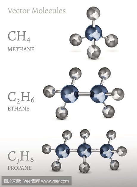 相关搜索 甲烷的球棍模型图片 甲烷结构图 甲烷模型 甲烷分子结构