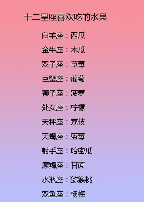 十二星座女在古代 对应的角色,狮子座皇后,双鱼