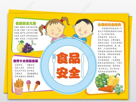 小学生食品安全手抄报电子报健康饮食知识报