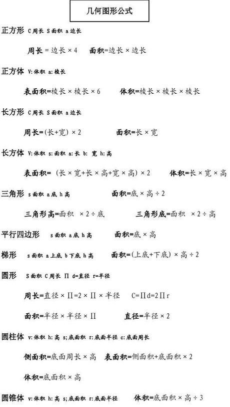 小学几何图形公式大全