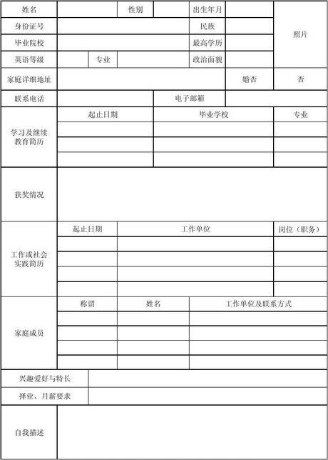 员工个人信息登记表_word文档在线阅读与下载_无忧文档