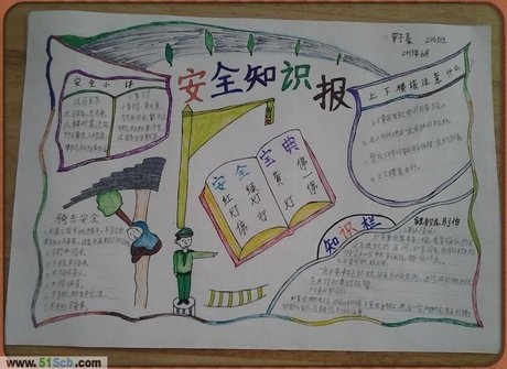 小学生安全知识手抄报