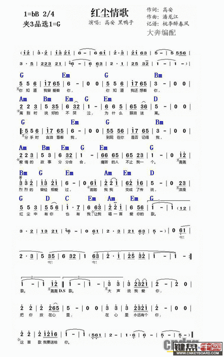 葫芦丝红尘情歌简谱_360图片
