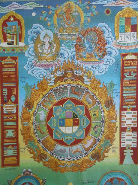 文殊九宫八卦图织锦一幅,彩色金线钩织,无