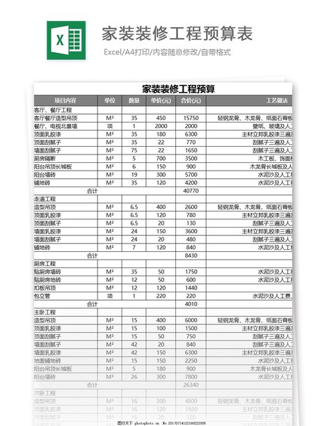 w 相关搜索 90平米装修预算表 新房装修步骤 全包装修 毛坯房装修的