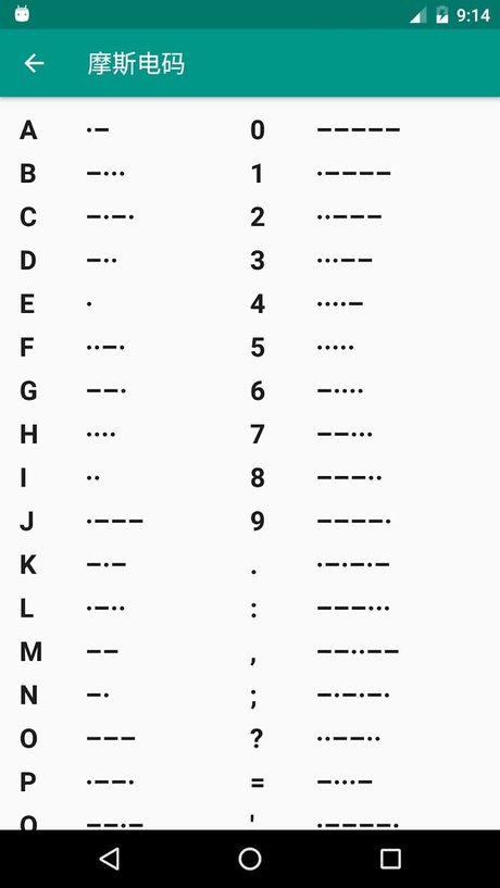 相关搜索 摩斯电码表 摩斯电码对照表 摩斯密码翻译器 摩斯密码 辜适