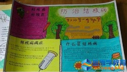 关于肺结核的手抄报 防肺结核的手抄报 小学预防肺结核手抄报简单又