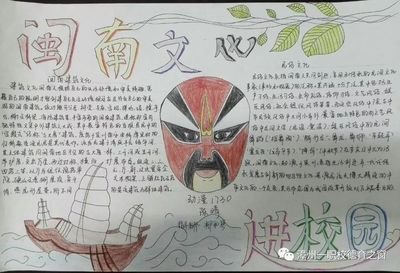 闽南文化手抄报