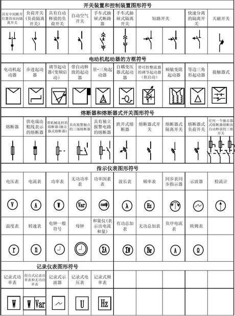 高压电气符号_360图片