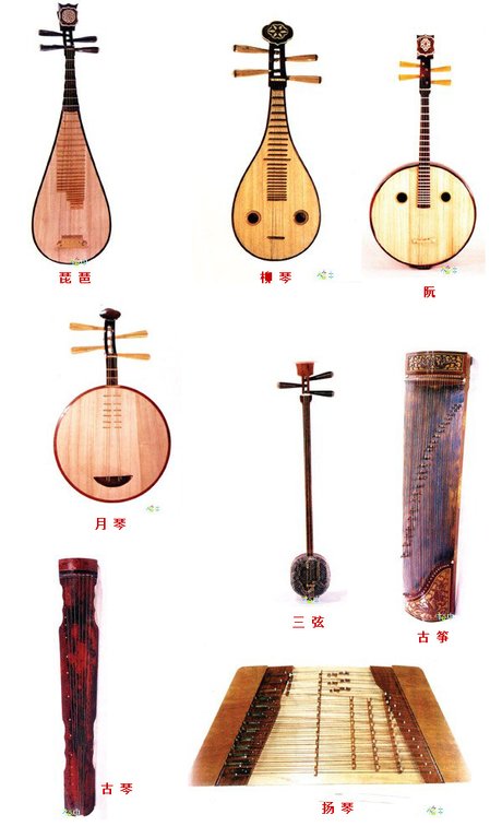 中国民族乐器介绍 民族乐器分类 民族乐器 中国民族乐器大全 民族乐器
