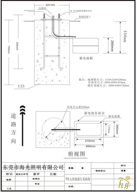 路灯基础标准图集