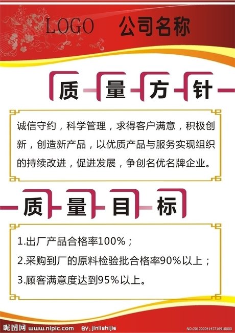 质量方针与目标矢量图__展板模板_广告设计_矢量图库_昵图网nipic.