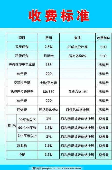 设计费收费标准