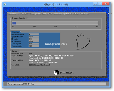 windows7家庭高级版64位sp1升级到旗舰_windows7 32位 旗舰版 sp1_windows7旗舰版64位sp1
