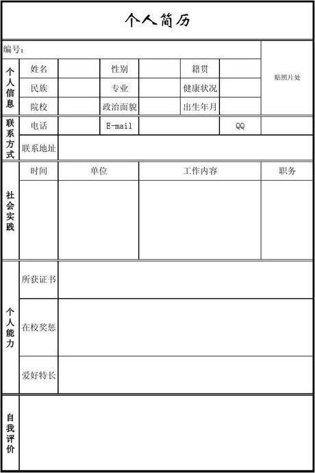 应聘个人简历表格_360图片