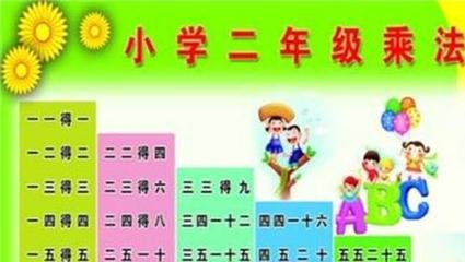 报数学手抄报内容:九九乘法口诀的由来_ 学习岛