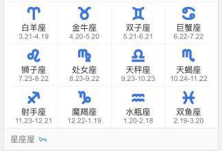 农历正月十七是什么星座 360图片