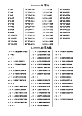 初中数学平方根表 360图片