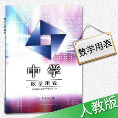 初中数学平方根表 360图片