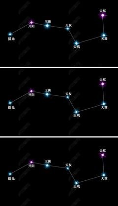 北斗七星 360图片