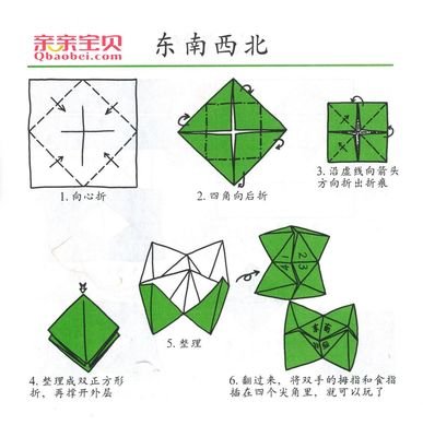 东南西北折纸 360图片