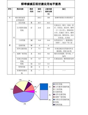 公司现状分析怎么写