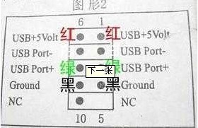 主板前置usb接线图