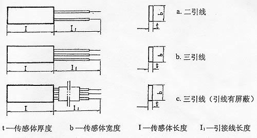 电机轴温度高的原因是什么原因