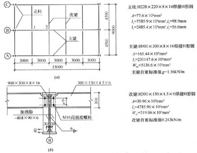 鋼結構樓板示意圖（鋼結構樓板施工圖）