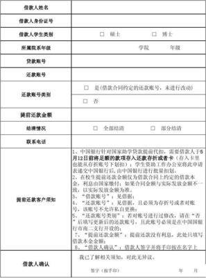 国家助学贷款还款方式