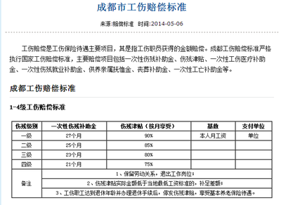 八级伤残鉴定大概可以赔多少钱