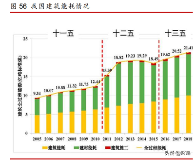 钢结构住宅市场发展趋势（钢结构住宅市场未来几年将继续保持快速发展的态势） 结构框架设计 第1张