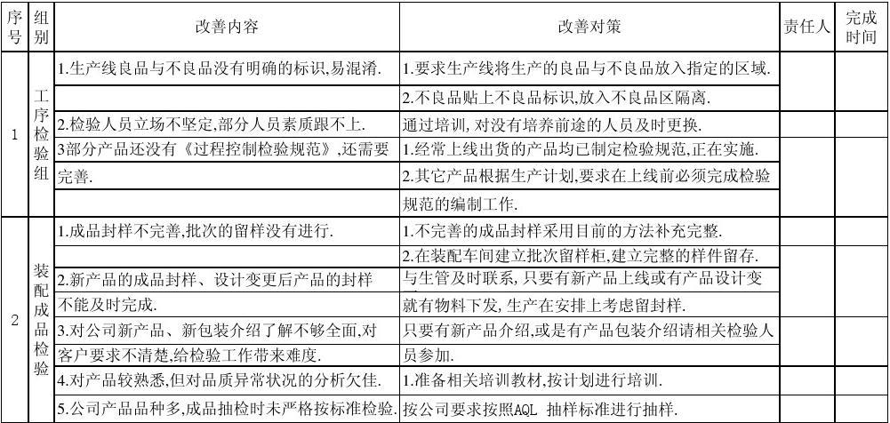 服装工作计划怎么写