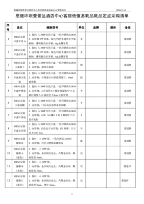 管理用耗品属于什么科目