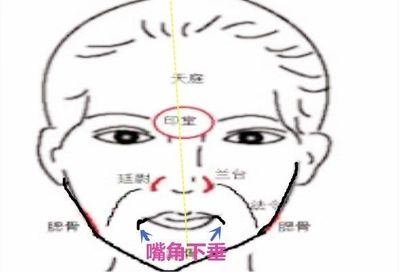 面相兰台是什么意思