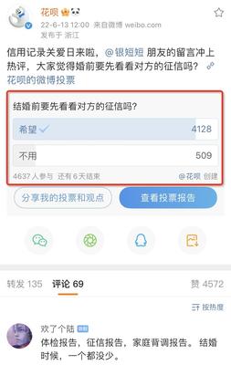 什么软件贷款只要身份证号码