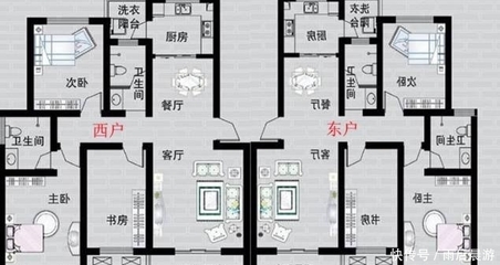 厨房朝哪边好
