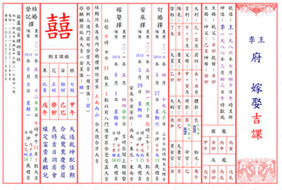解生辰八字