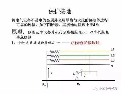 保护接地的电阻不得大于多少