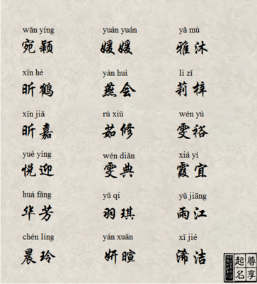 小孩名字女孩名字大全