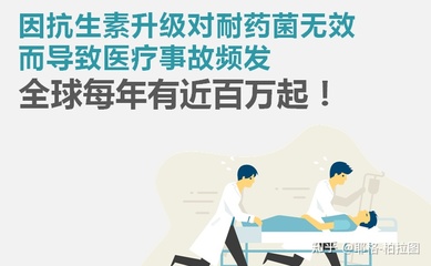 头孢能治咳嗽吗