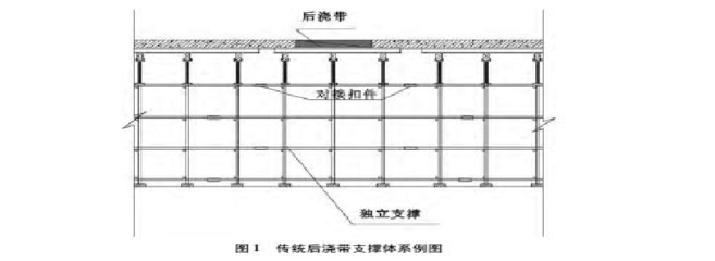 結(jié)構(gòu)加固專項(xiàng)方案（加固工程驗(yàn)收標(biāo)準(zhǔn)與流程） 結(jié)構(gòu)工業(yè)鋼結(jié)構(gòu)設(shè)計(jì) 第3張