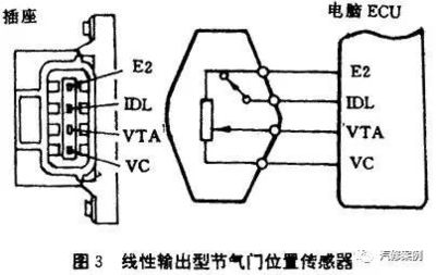 转速传感器电阻是多少