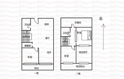 loft公寓一般层高多少