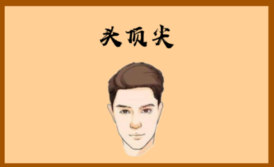 头顶尖面相