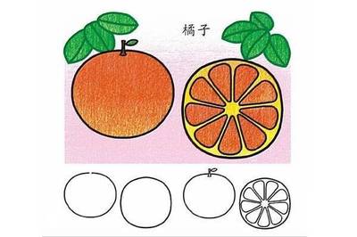 学一学,画一画,各种水果简笔画大全(为孩子